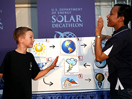 Photo of a middle school boy doing a 'high-five' with a teacher as they stand in front of a Solar Decathlon Education Days activity board about the source of solar energy and its conversion to electricity. The boy is wearing a t-shirt, has short hair, and is smiling. The teacher is a woman with short hair, wearing a polo shirt, and is smiling.