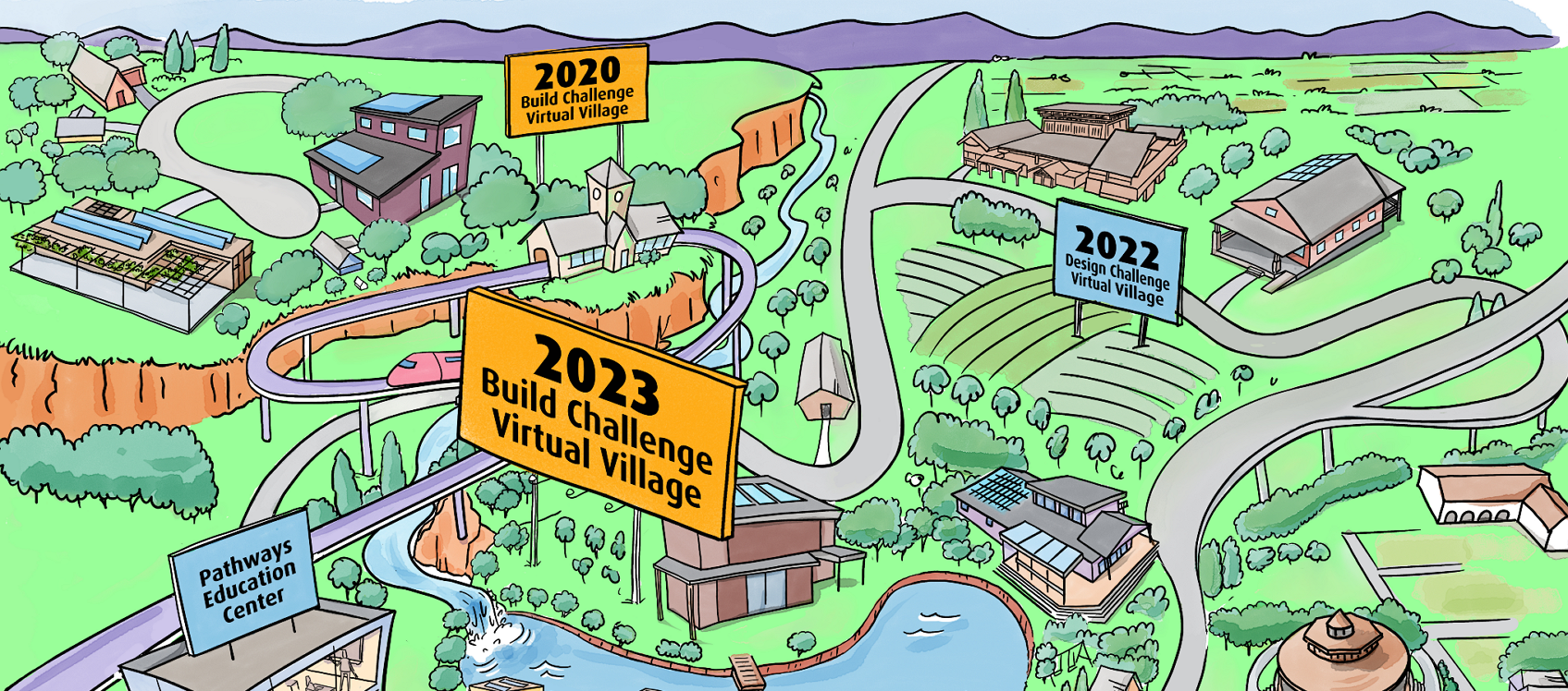 A Screenshot of the 2020 Virtual Village