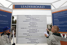 Photo of two women switching out team name plates on a large sign labeled "Leaderboard."